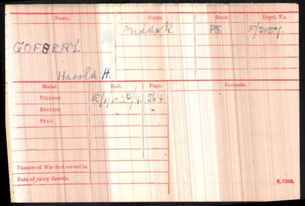 WW1 Medal Roll Index Card