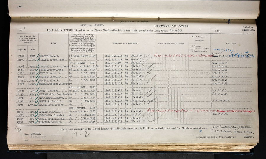 Military Record