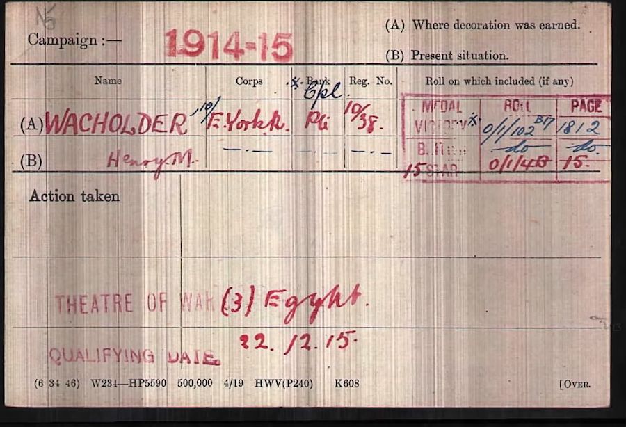 Military Record