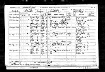 1901 Census