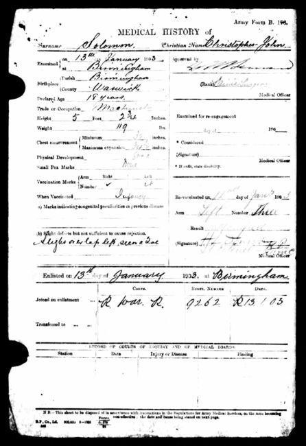 Military Record