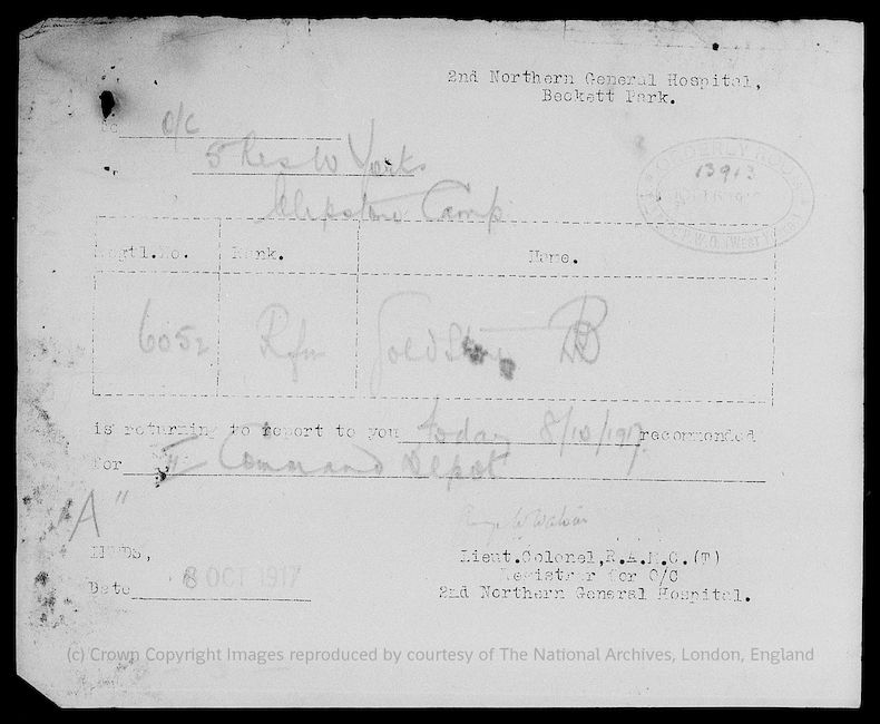 Military Record