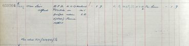 Register of effects