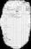Military Record