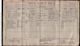 1911 Census