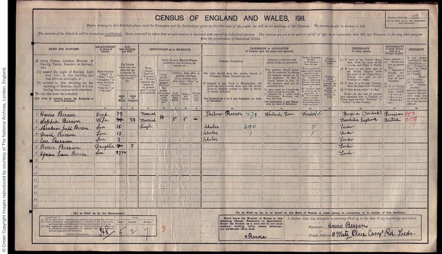 1911 Census