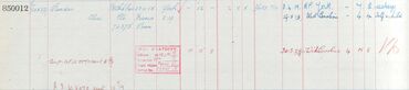 Register of effects