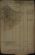 Military Record 1905