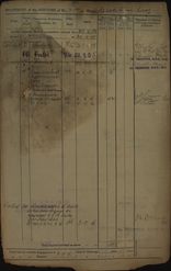 Military Record 1905