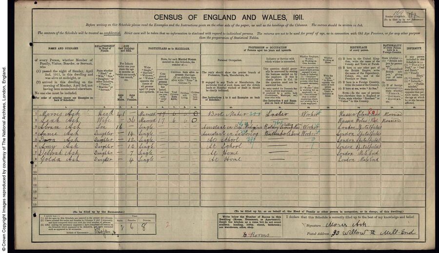 1911 Census