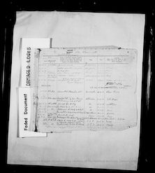 Military Record