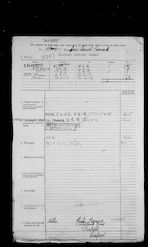 Military Record