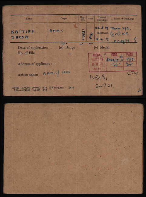 Medal Index Card
