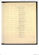 ICRC List of German PoWs