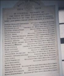 Synagogue Roll of Honour