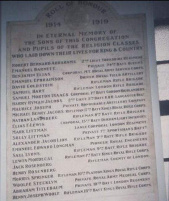 Synagogue Roll of Honour