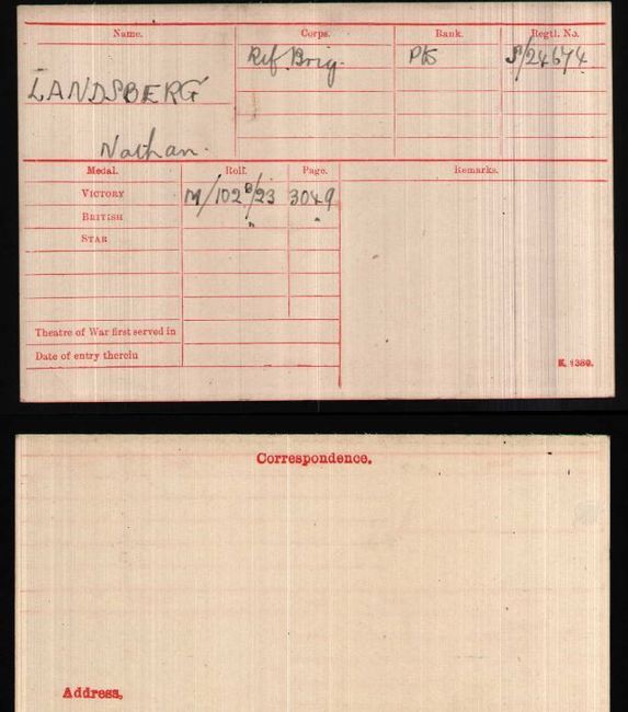 Medal card