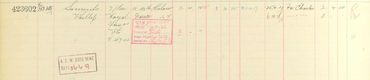 Register of effects