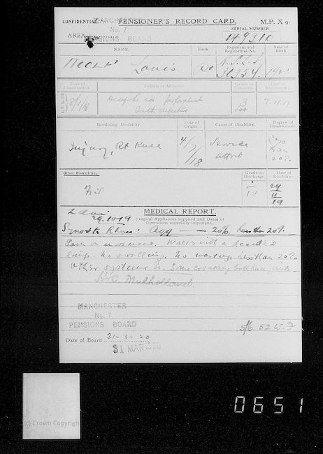 Military Record