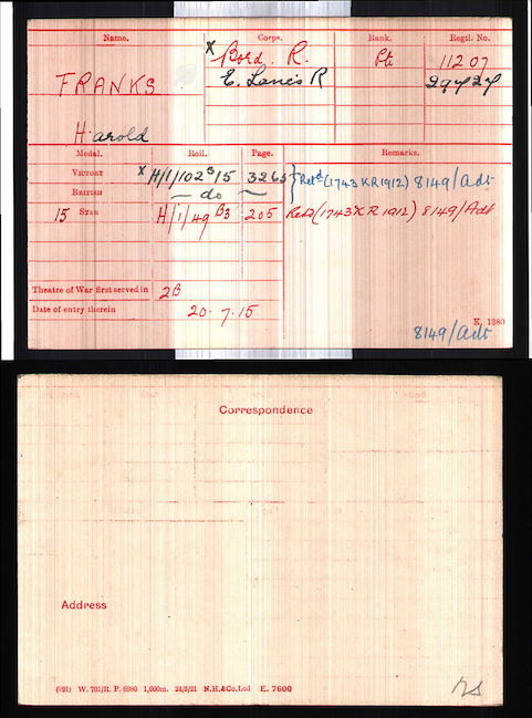 Medal index card