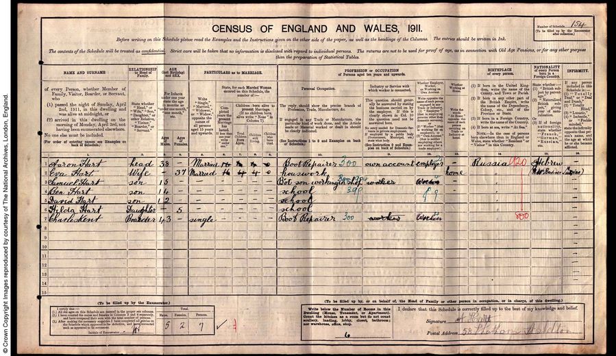 1911 Census