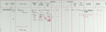 Register of effects