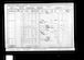 1901 Census