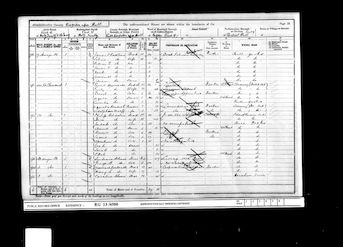 1901 Census