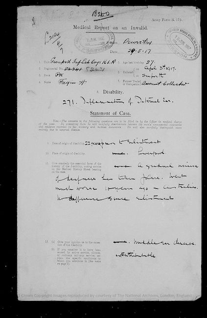 Military Record