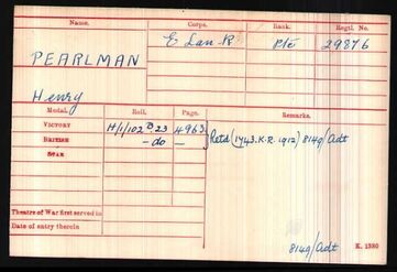 WW1 Medal Roll Index Card