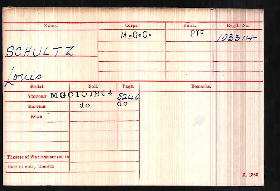 Medal Index Card