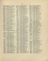 Jewish Book of Honour