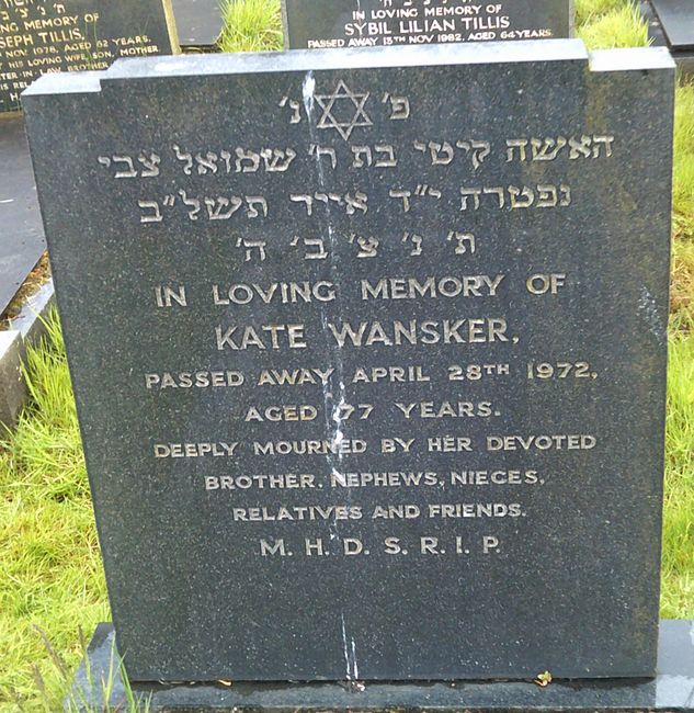 Synagogues