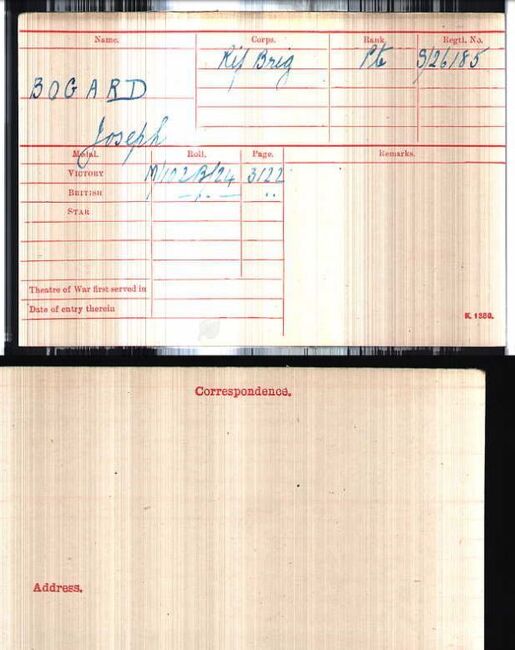 Medal card