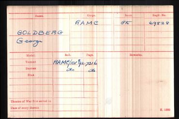 Medal Index Card