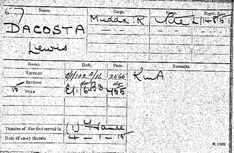 Military Record