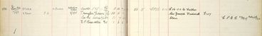 Register of effects