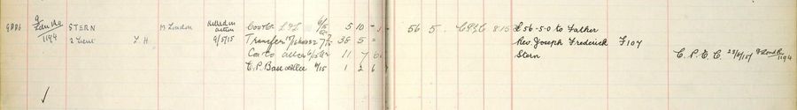 Register of effects
