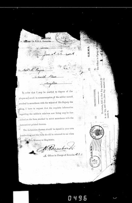 Military Record