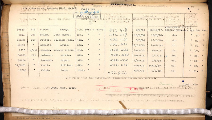 Medal roll - Silver War Badge