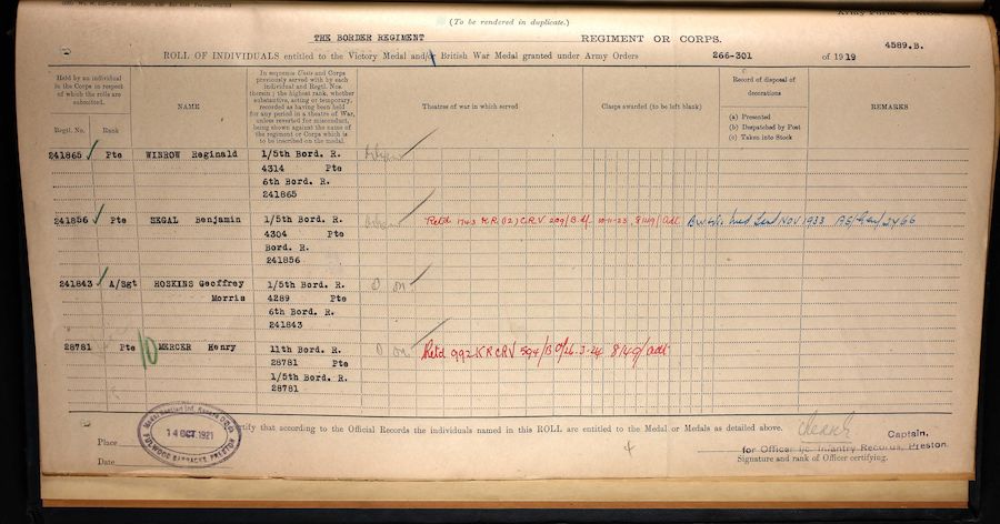 Military Record