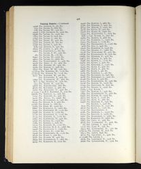 Jewry Book of Honour