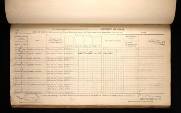 Military Record