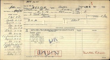 Pension index card