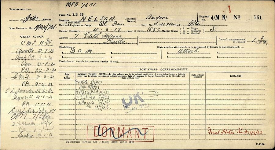 Pension index card