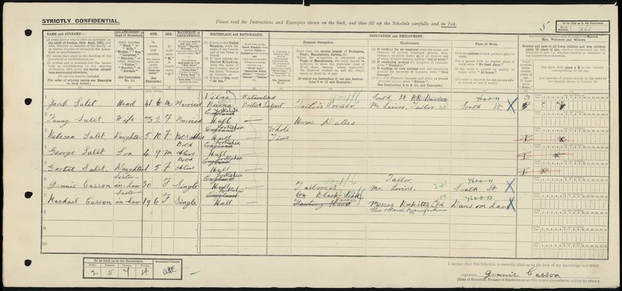 1921 Census
