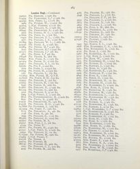 British Jewry Book of Honour