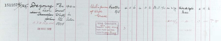 Register of effects