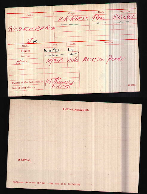 Medal Card