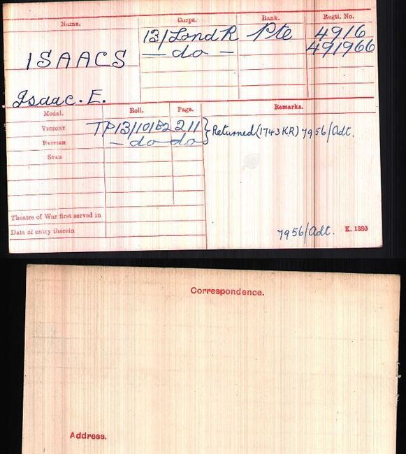 Medal card